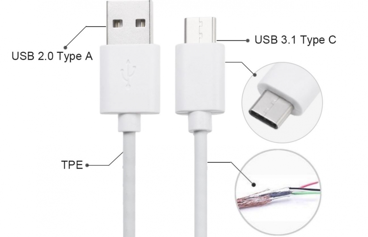 Commo usb c. Распиновка кабеля USB Type c на USB. Распиновка провода USB Type c. USB кабель 3.1 Type-c распиновка. Кабель USB 2.0 - Type c схема.